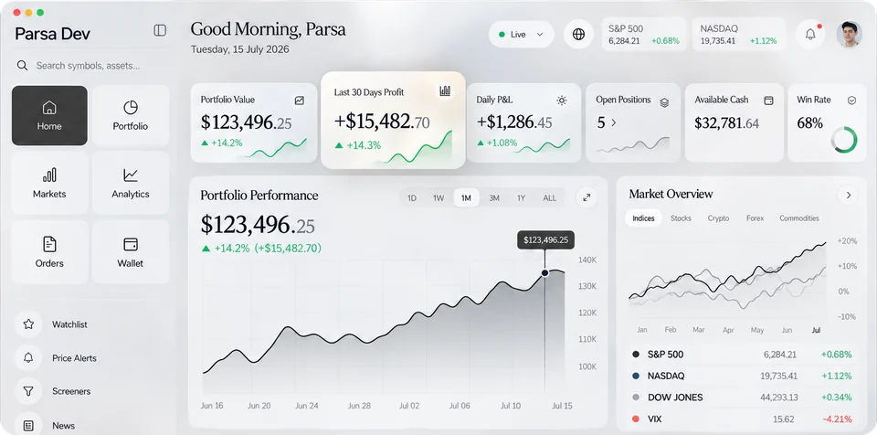 A trading dashboard app designed by Parsa Dev, with portfolio value, profit, positions and market charts