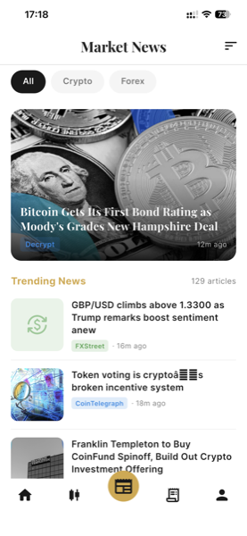 Parsa Vault market news screen